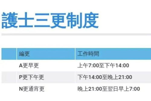 热话丨连续工作23天，香港天星小轮船长猝死 装卸服务的背后